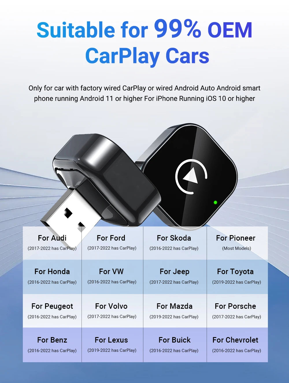 2-in-1 Wireless CarPlay & Android Auto AI Smart Box Adapter โ Convert Wired CarPlay to Wireless for VW, Toyota, Nissan, Honda, Ford, Benz