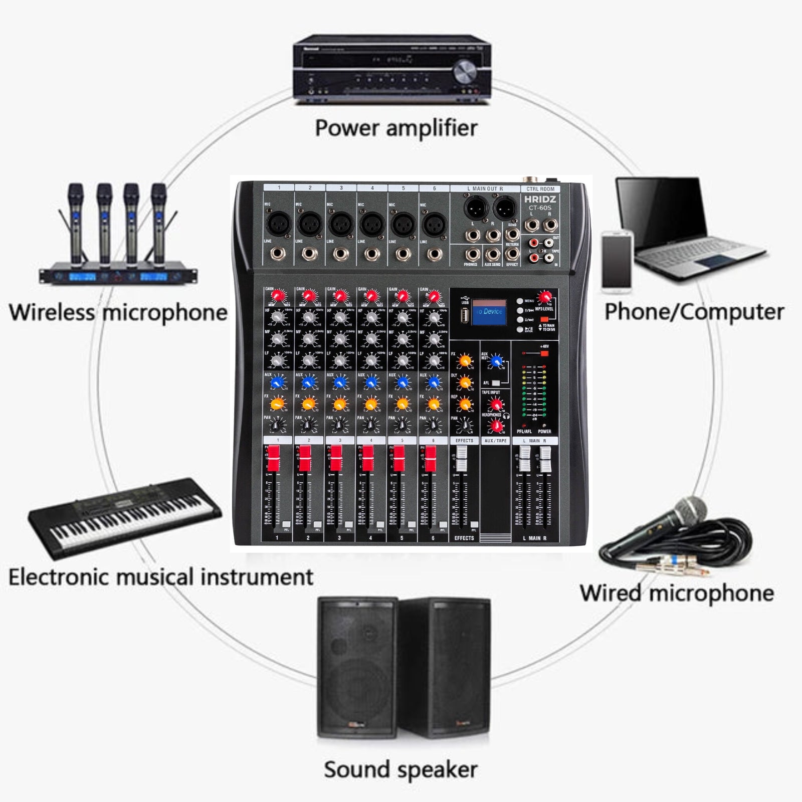 Hridz 6-Channel Karaoke Audio Sound Mixer & UHF Wireless Microphone System Bundle