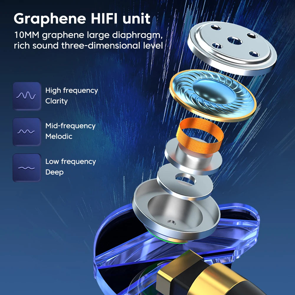 Hridz R-HiFi S16 Wired Gaming Earphones with Microphone – HiFi Bass Stereo In-Ear Headphones for Gaming, Music & Calls | Type-C