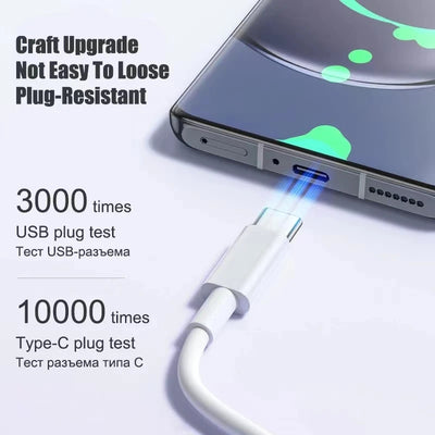Hridz 100W USB Type-C To Type-C Cable PD Fast Charging Cable For Android Samsung