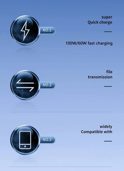 Hridz 100W USB Type-C To Type-C Cable PD Fast Charging Cable For Android Samsung