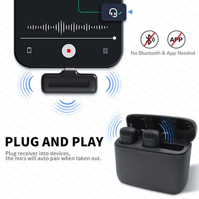Hridz Professional Audio Wireless Lavalier Microphone Set with In-built noise reduction