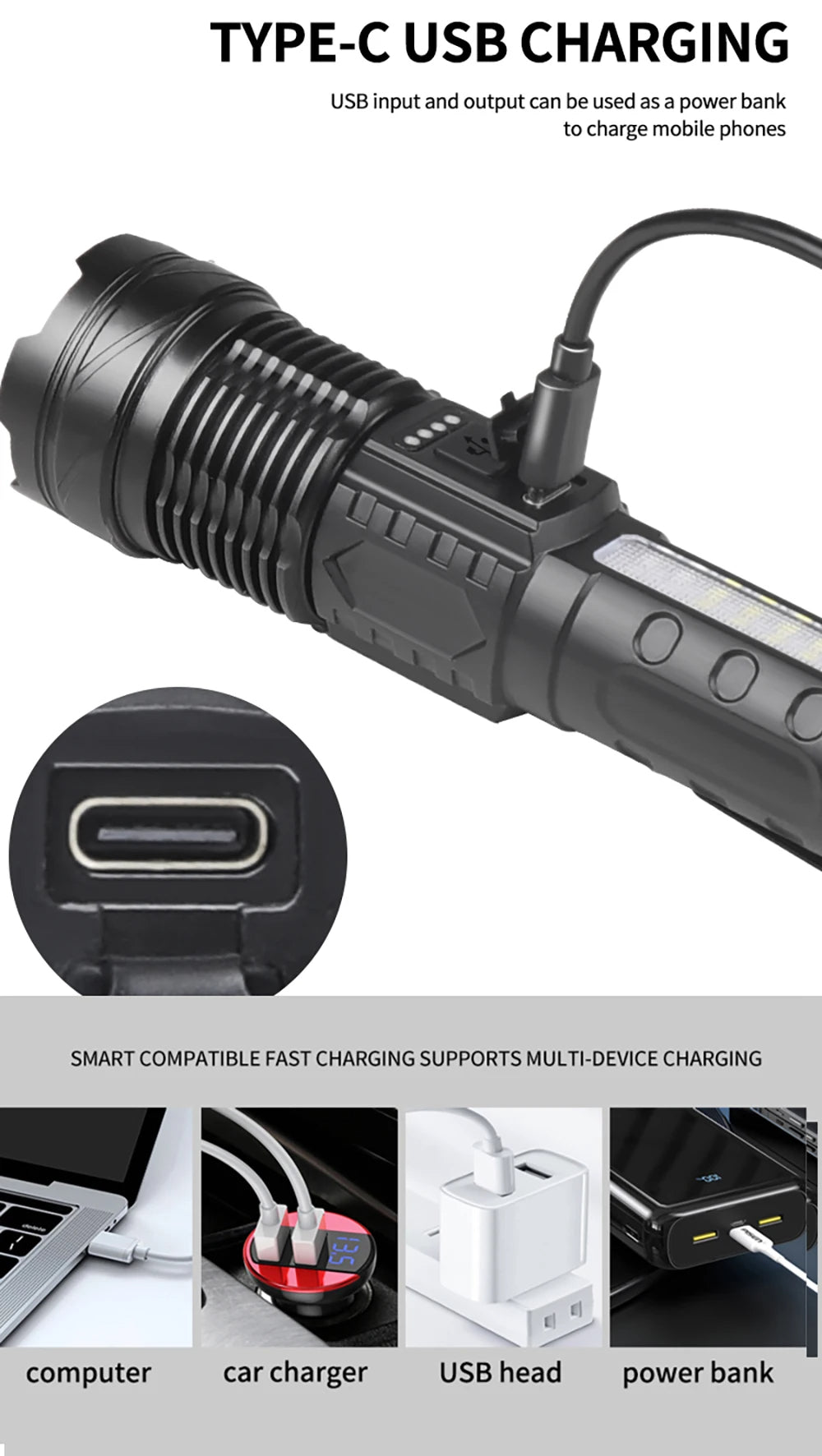 XHP50 Super Bright LED Flashlight – 2300 Lumens, USB Rechargeable, Waterproof, 7 Modes for Camping & Outdoor Adventures